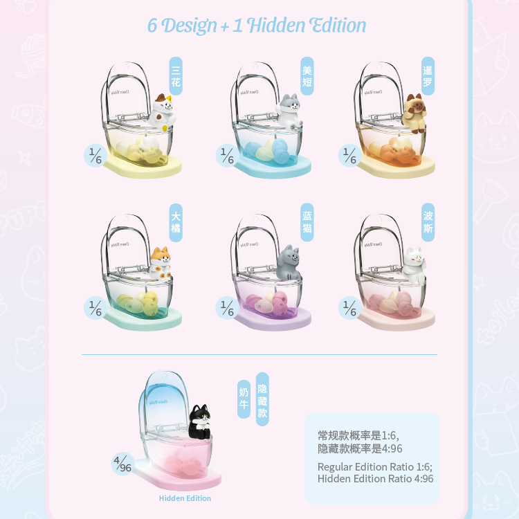 PUPU Cat Phone Stand Series PVC Figures