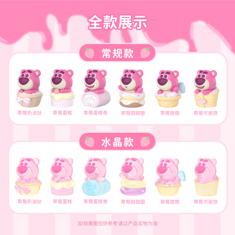 Lotso Mini Dessert Party Series Figures