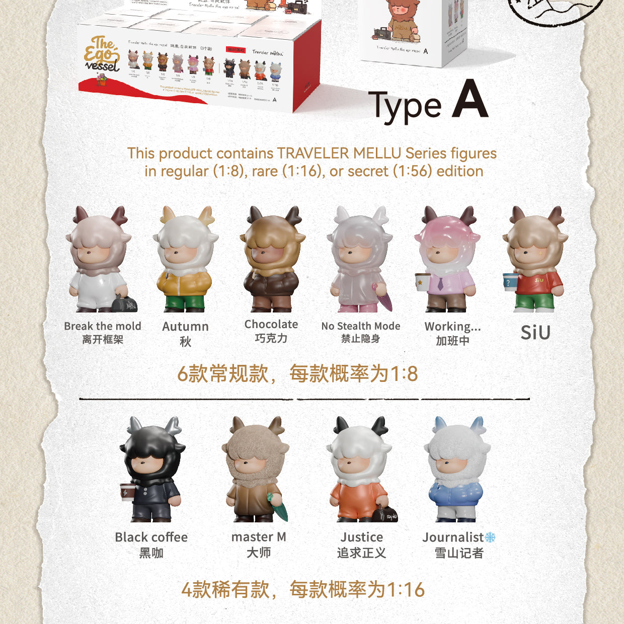 Traveler Mellu Self-Carry Series Figures – Hahatoys