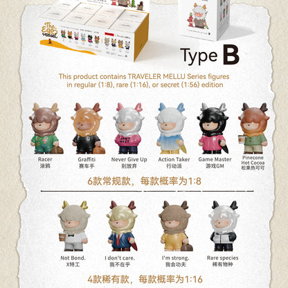 Traveler Mellu Self-Carry Series Figures