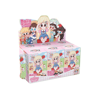 Milay Daily Times Series Figures
